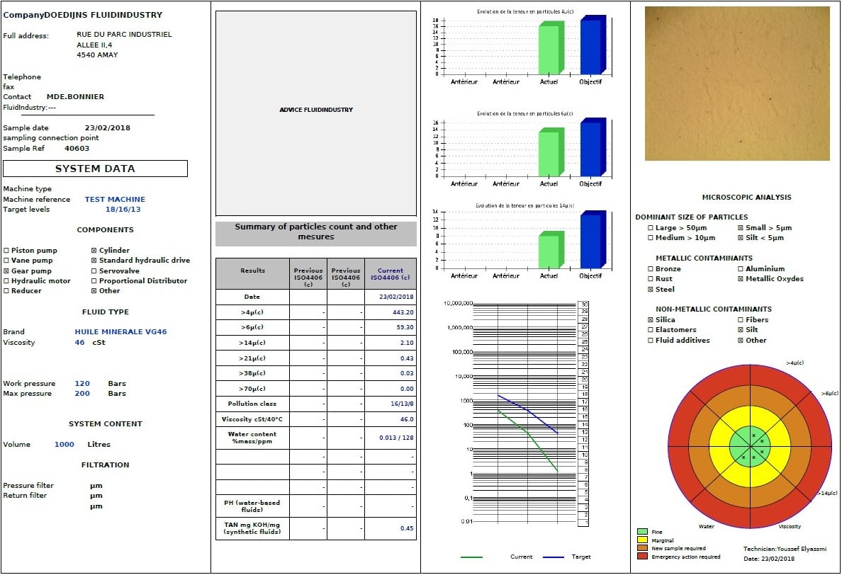 Laboratoire d'analyse d'huile (Liège) - Exemple de rapport d'analyse